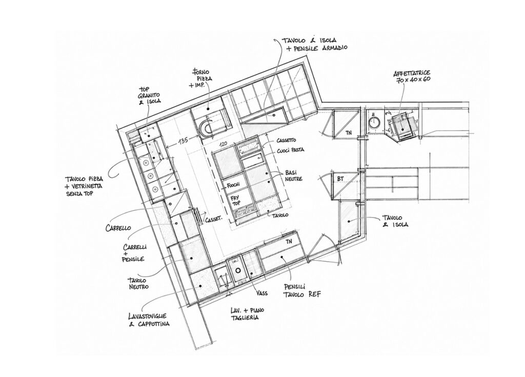 Commercial kitchen design layout
